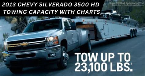 Chevy Silverado Hd Towing Capacity Pushing The Limits