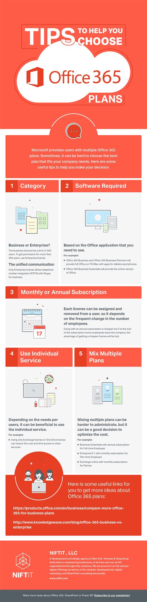 Infographic Tips To Help You Choose Office 365 Plans