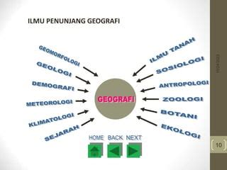 Hakikat Geografi Ppt