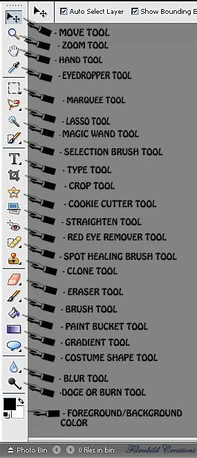 Photoshop Tool Tutorial by Filmchild on DeviantArt