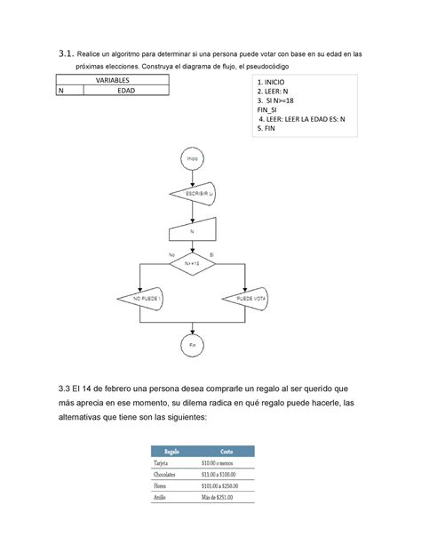 Tarea De Lenguaje Realice Un Algoritmo Para Determinar Si Una