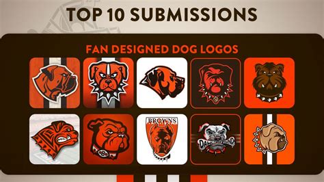 Cleveland Browns Reveal Top 10 Submissions For New Dawg Pound Logo