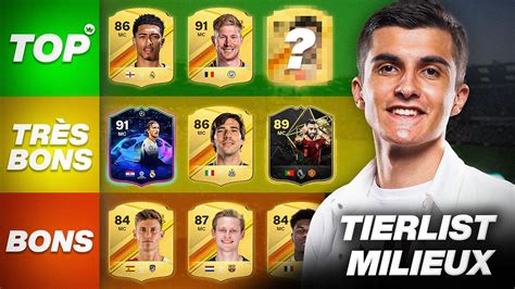 LA TIERLIST DES MEILLEURS MILIEUX SUR EA FC 24 YouTube