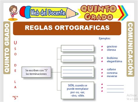 Reglas Ortográficas para Quinto Grado de Primaria Web del Docente