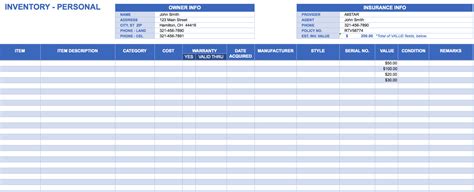 Street Sign Inventory Spreadsheet inside Inventory Template Charlotte ...