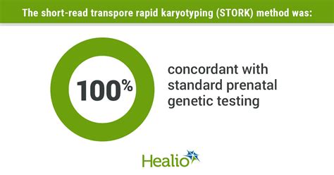 New Prenatal Test Saves Time Money In Identifying Chromosomal