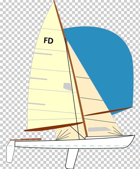 Dinghy Sailing Flying Dutchman Finn PNG Clipart Angle Boat