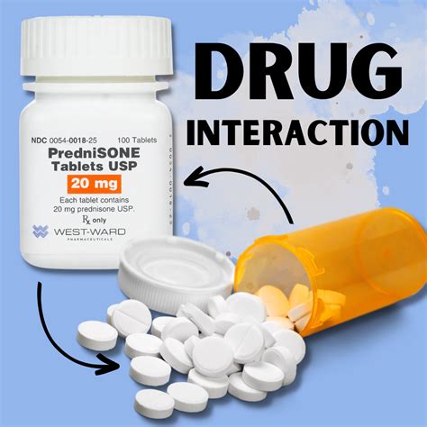 Prednisone Drug Interactions 5 Ways To Minimize Side Effects Dr Megan