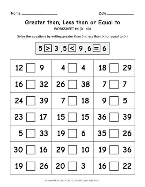 Greater Than Less Than Crocodiles C5B | Worksheets, Mathematics worksheets, Have fun teaching