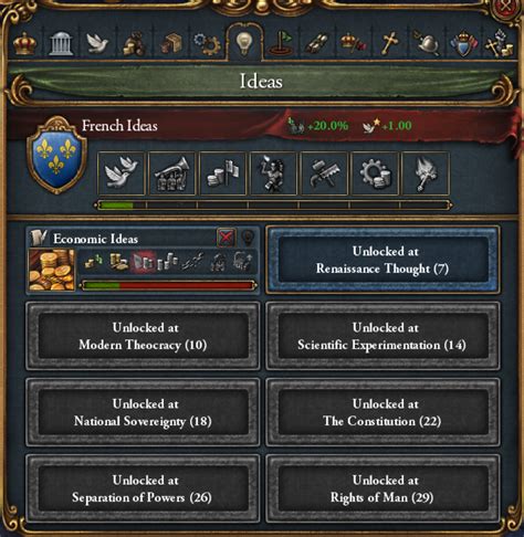 File:UI tab ideas.png - Europa Universalis 4 Wiki