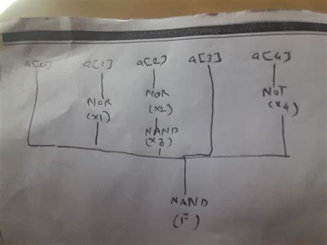 Solved Given The Verilog Description Below Draw The Gate Level