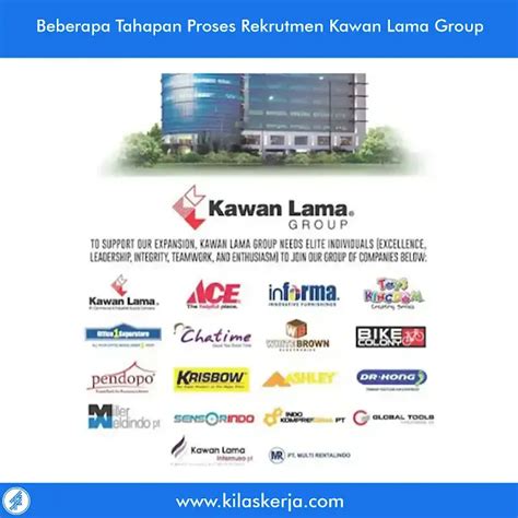 Beberapa Tahapan Proses Rekrutmen Kawan Lama Group Media Informatif