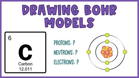 Drawing Bohr Models Practice Youtube