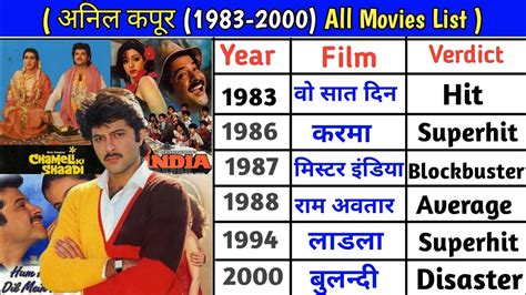 Anil Kapoor All Movies List Hit And Flop Anil Kapoor All Movies Name