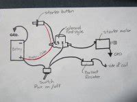 Engine Test Stand Wiring Diagram With Fans