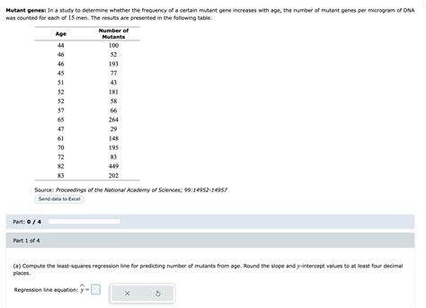 Solved Mutant Genes In A Study To Determine Whether The Chegg