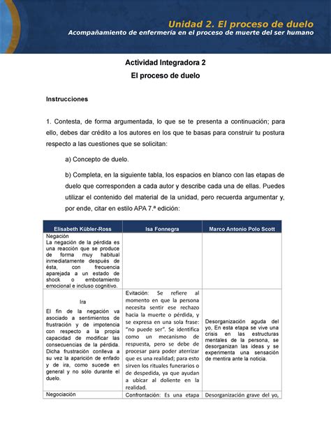 Actividad Integradora 2 Acompañamiento de enfermería en el proceso de