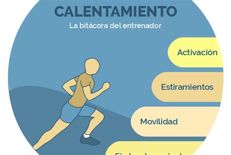 Por qué el Calentamiento Físico es una Parte Fundamental de un