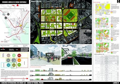 Pdf Modelo De Ciudad Sostenible Dokumentips