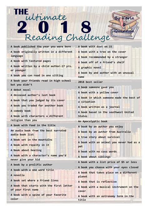 South Shore Readers 2018 Reading Challenges Showing 1 14 Of 14