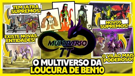 TUDO SOBRE O MULTIVERSO TT O MULTIVERSO RAMIFICADO DE BEN 10 MAIS