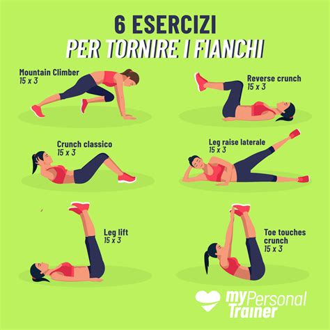 Esercizi Per Modellare I Fianchi Scheda Workout Completa Esercizi