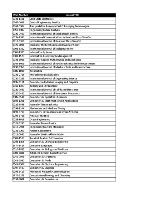 Engineering Computer Science Pdf Engineering Computer Science