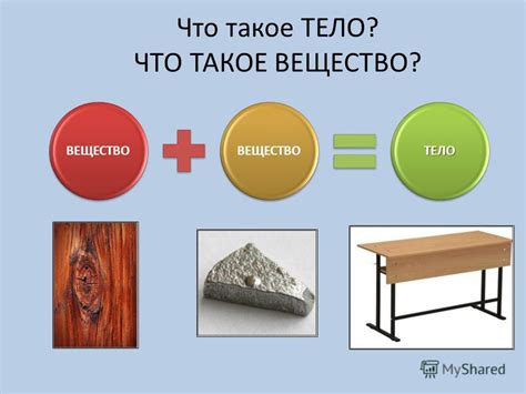 Презентация на тему: "Многообразие явлений природы. Что такое ТЕЛО? ЧТО ...