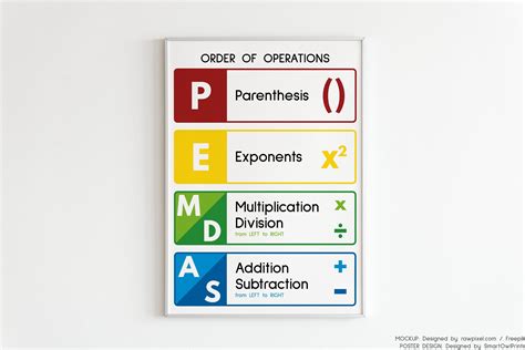 Pemdas Poster Math Teacher T Printable Educational Etsy In 2022