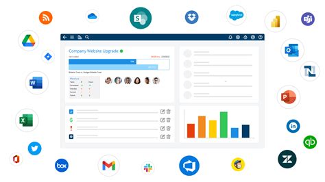 Project Insight Integration With Microsoft Powerpoint Project Insight