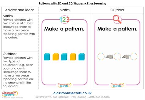 Year 1 Patterns With 2d And 3d Shapes Lesson Classroom Secrets