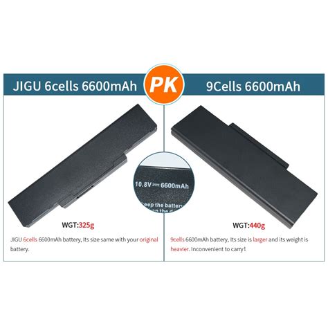 JIGU Laptop Battery For Asus A32 F2 A32 F3 A32 Z94 A32 Z96 S9N 0362210