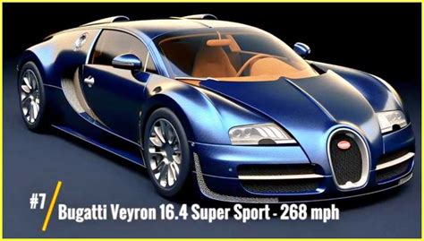 Top 10 Fastest Cars In The World 2024 India Berti Chandal