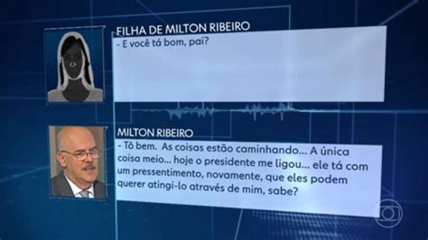 Stf Decreta Sigilo Em Inquérito Que Avalia Suposta Interferência De