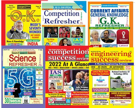 Competition Affairs Magazine Awareness Of Competition Affairs Magazine
