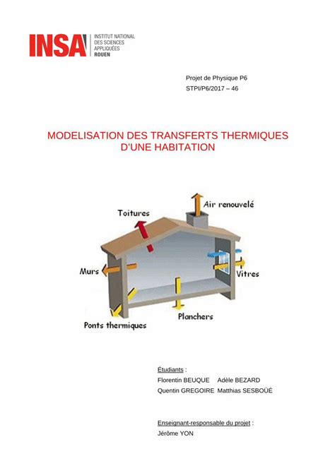 PDF MODELISATION DES TRANSFERTS THERMIQUES DUNE HABITATION DOKUMEN