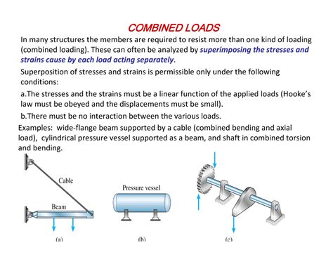 Combined Loading Solutions In Many Structures The Members Are