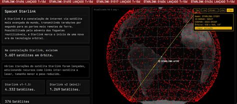 Mapa Mostra Satélites Starlink Em Tempo Real Na órbita Da Terra