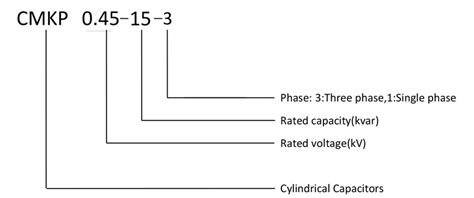 Power Factor Correction Capacitors Cylindrical Type China Zhiyue