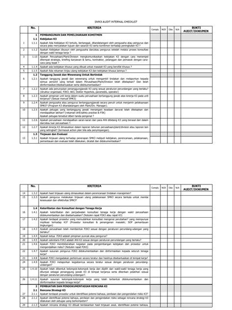 Smk3 Audit Internal Checklist Pdf