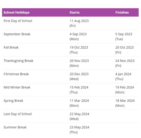 Olathe School District, Kansas Calendar Holidays 2023-2024 School ...