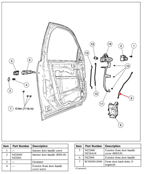 How Do I Remove A Drivers Door Panel On A 2008 Ford Fusion