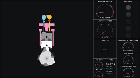 How To Make Engines For Engine Simulator