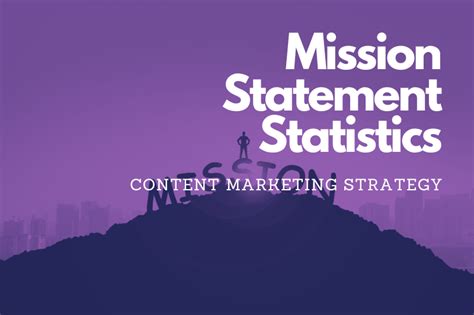 Latest Mission Statement Statistics For 2024 Thm Seo Agency