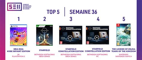 Top Des Meilleures Ventes De Jeux Vid O De La Semaine En