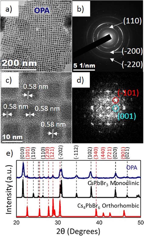 A Tem Analysis Of Opa Oam Capped Cspbbr B Saed Pattern Of Image