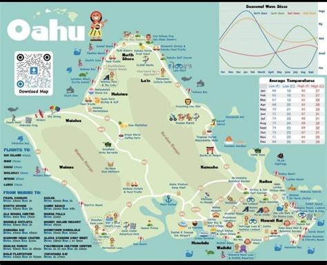 Oahu Things To Do On Map Hawaii Trip Planning Oahu Oahu Map