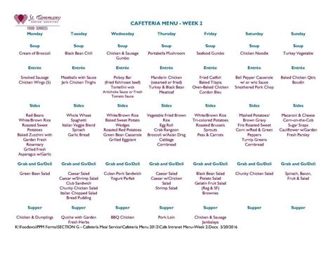 Menu At St Tammany Parish Hospital Cafe Covington