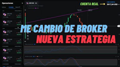 Olymp Trade C Mo Funciona Como Crear Tu Cuenta Olymp Trade