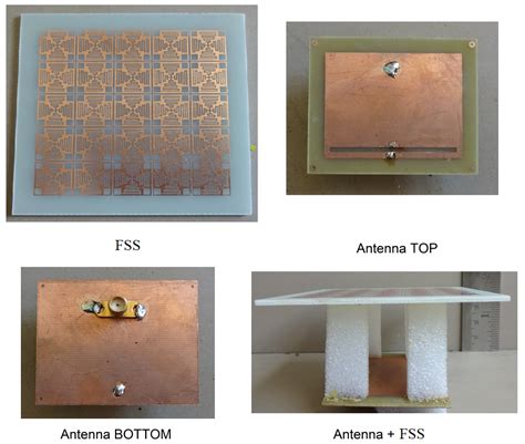 Electronics Free Full Text Low Cross Polarization Improved Gain